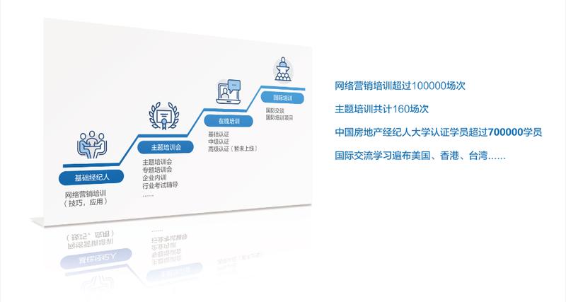 北京资讯搜索